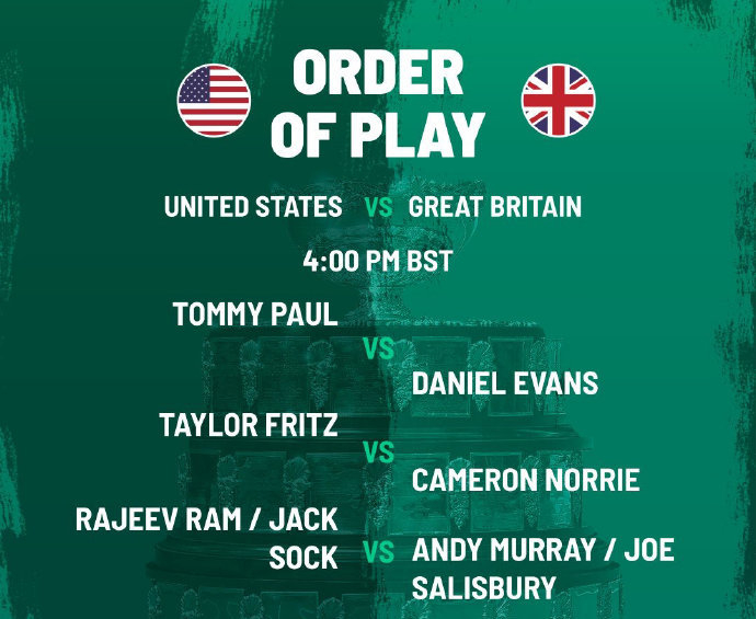 温网翻盘戴维斯杯，鲁德统治全场