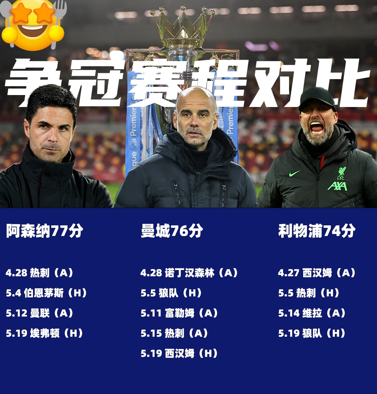 卫冕冠军奋力拼搏，欧预赛竞争白热化！